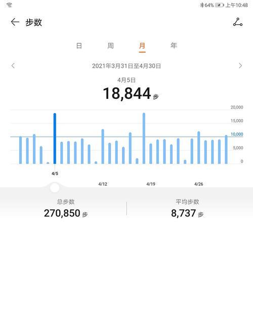华为手机如何显示运动步数（实用技巧和设置教程）