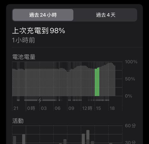 如何使用小米手机进行补电？（小米手机补电教程及实用技巧）