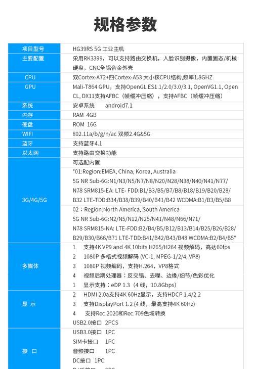 2021年5G路由器推荐排行榜（选购指南帮您挑选最适合的5G路由器，畅享高速网络体验）