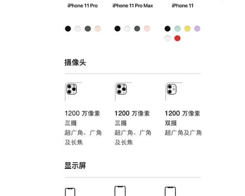 解决iPhone11内存不足问题的实用方法（最简单有效的解决方案让你的iPhone11内存永不告急！）