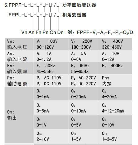 Aux空调柜机故障代码F1及维修解析（F1故障代码的意义和解决办法）