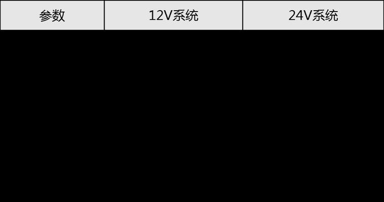 东洋空调E2故障排查与解决方法（东洋空调E2故障的基本分析步骤及注意事项）