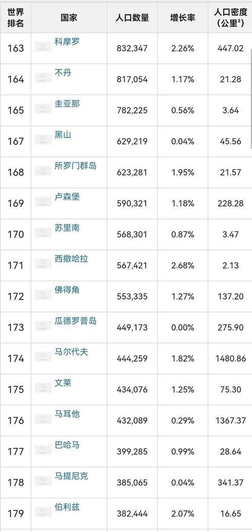 大屏幕品牌排行（2024年最新大屏手机推荐）