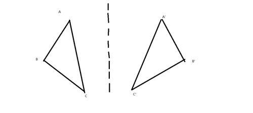 点关于直线对称的性质（直线对称的特点）