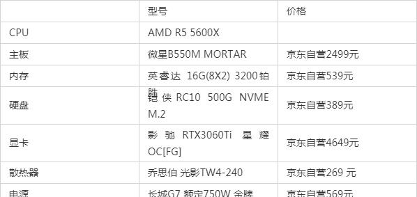 自己组装电脑配置清单（一站式教你如何组装一台高性能电脑配置清单）