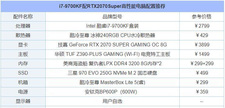 组装台式电脑配置清单及价格（从入门到高级）
