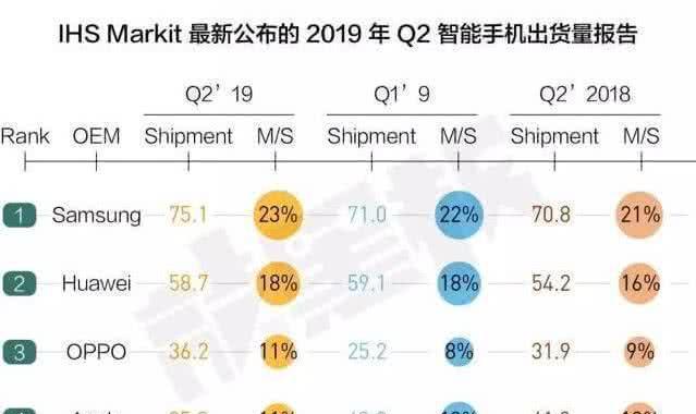 最新苹果分析数据重启代码对照表（iphone重启故障汇总）