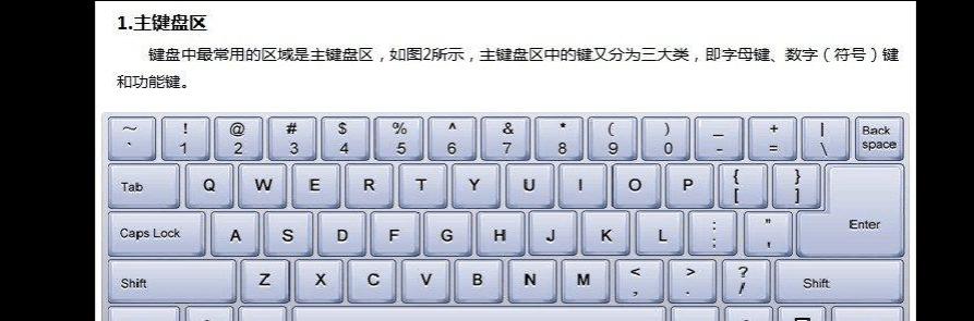 快速学习电脑打字技巧的方法（从零基础到熟练掌握）