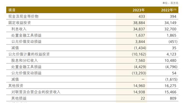 2024年台式机组装配置清单表（全新配置助力电脑迈入新时代）