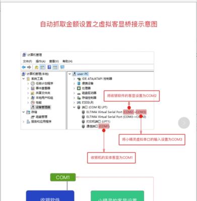 探究台式电脑频繁蓝屏的原因（分析台式电脑蓝屏问题及解决方法）