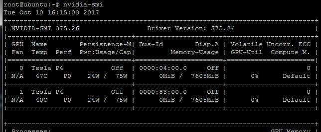 Linux查看CPU和内存的常用命令（快速了解Linux系统中的CPU和内存状态及使用情况）