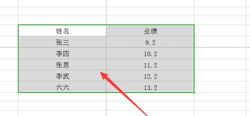 掌握写作技巧的关键（如何成为一名优秀作家）