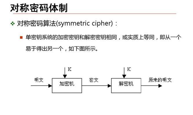 如何解密加密的Word文档（有效的解密方法和技巧）