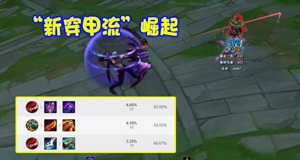云顶韦鲁斯最新出装指南（打造无敌ADC王者装备）