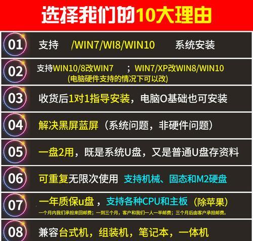 Win7笔记本如何使用U盘重装系统（详细步骤及注意事项）
