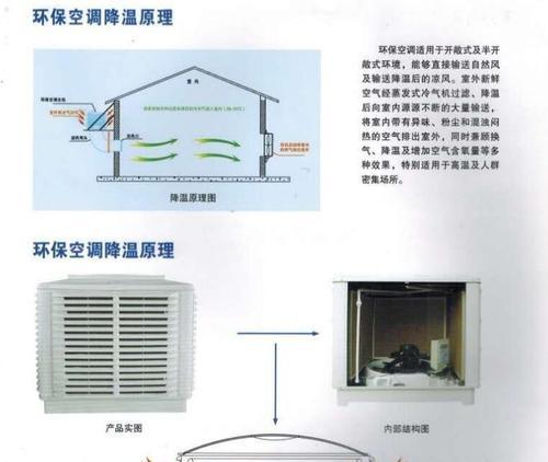 深入了解水冷空调——高效节能的空调选择（水冷空调的工作原理及关键技术解析）