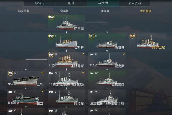 战舰世界最新版本(带你领略战舰世界最新版本的无限魅力)