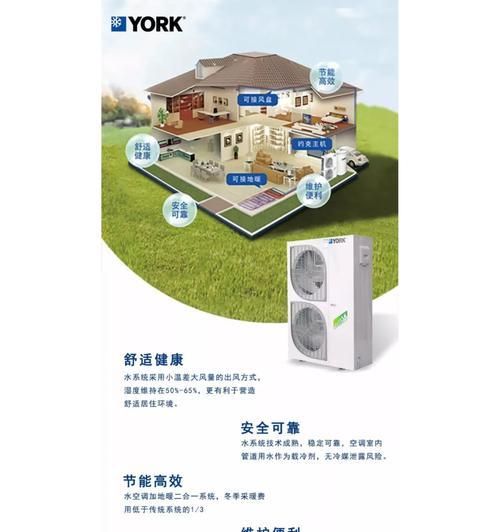 约克变频空调报F6故障解析（原因分析及常见解决方法）
