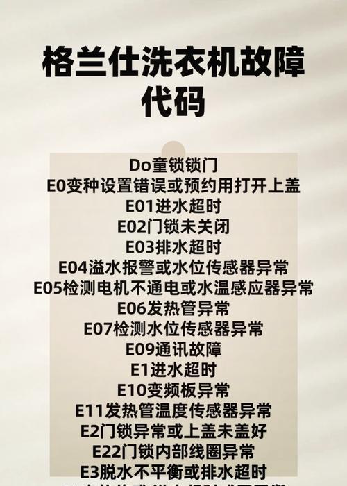 解决格兰仕滚筒洗衣机故障代码E02的方法（格兰仕滚筒洗衣机E02故障代码的分析与维修）