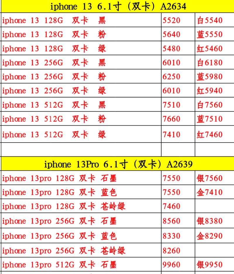 如何辨别iPhone手机真假？辨别真假iPhone的步骤是什么？