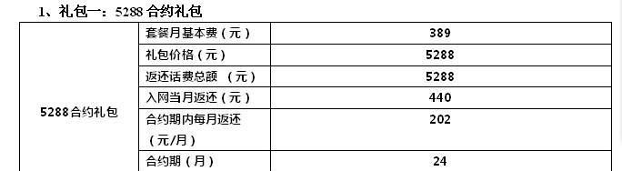合约机和普通机有哪些不同？购买时应该注意什么？