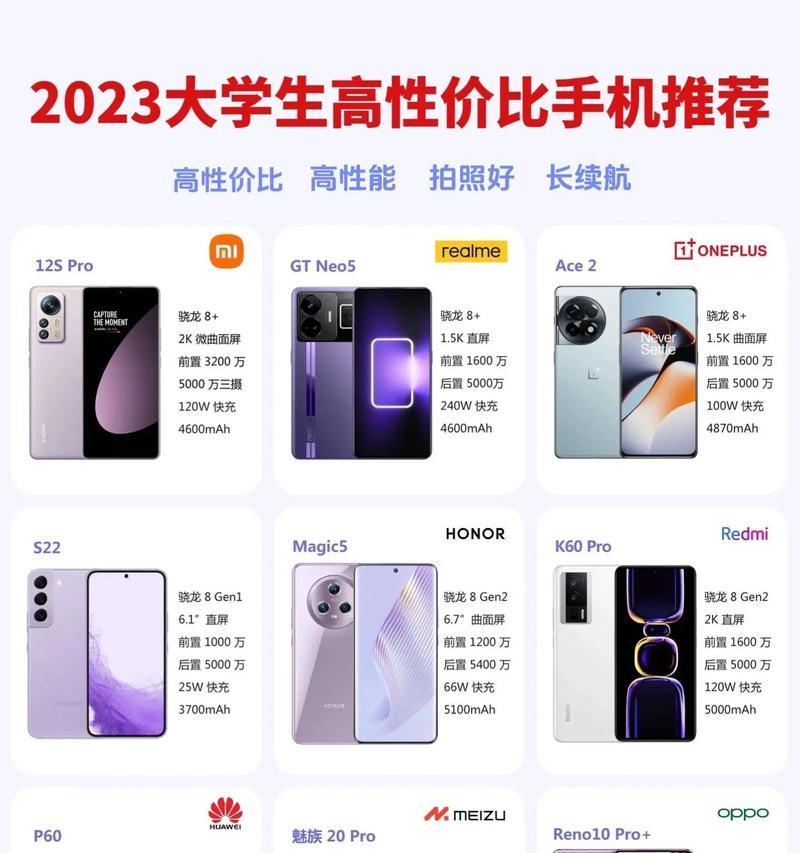 2023年最推荐的手机有哪些？购买时需要注意哪些常见问题？