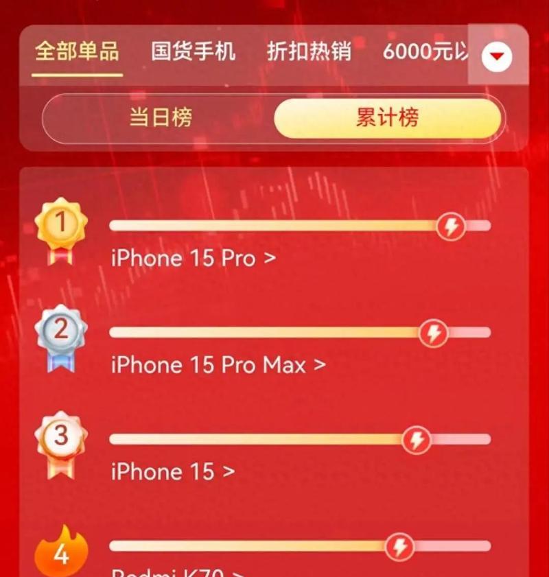 目前销量最好的手机排名是哪些？如何选购适合自己的手机？