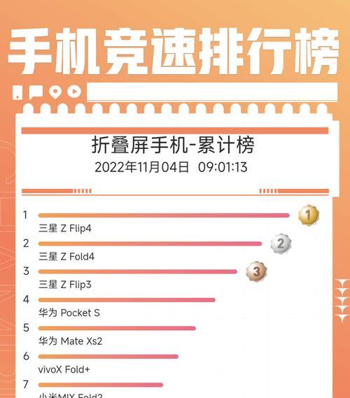 2024年10大手机品牌热度榜是哪些？这些品牌有哪些特点和常见问题？