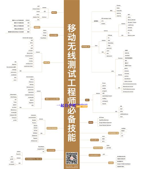 如何找到隐藏角色工程师的获取路径？隐藏角色工程师的获取方法是什么？