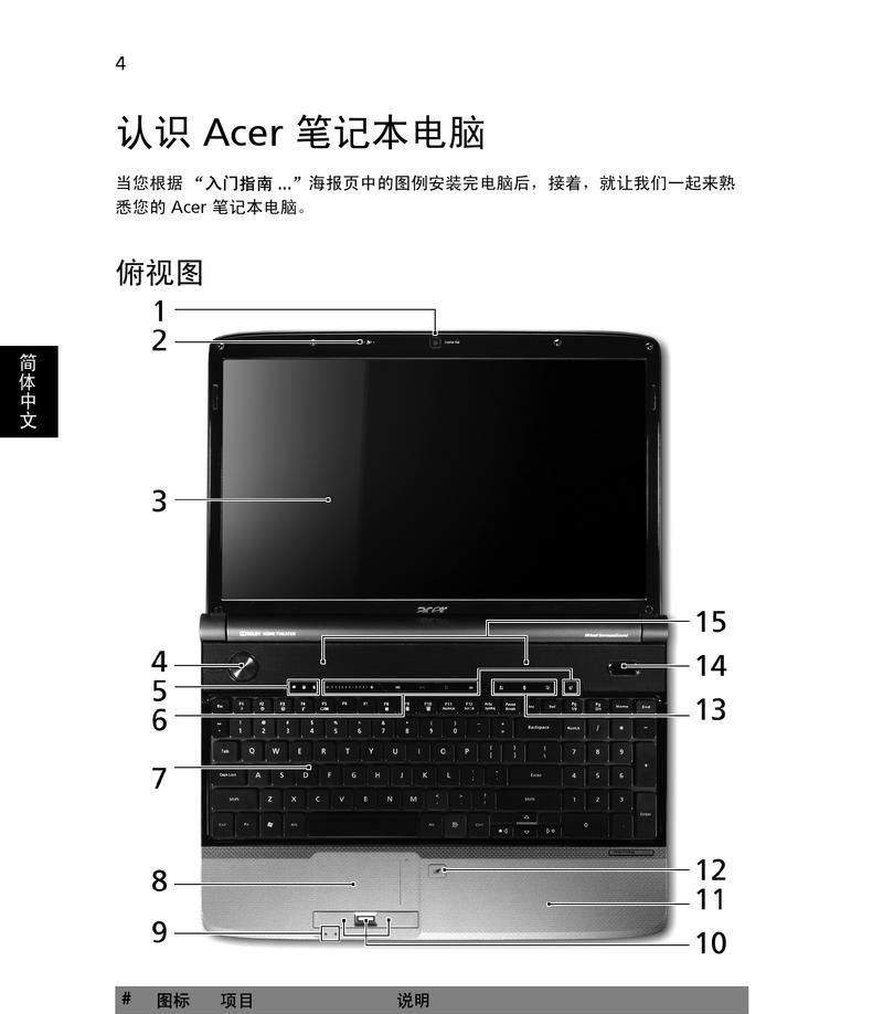 宏碁笔记本电脑触控怎么开？触控功能不工作怎么办？