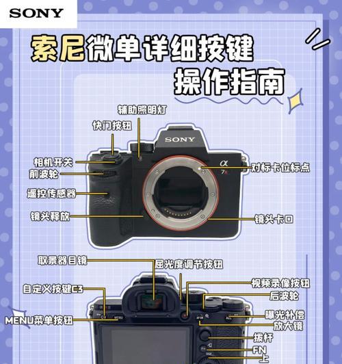 索尼相机如何拍出背景虚化效果？