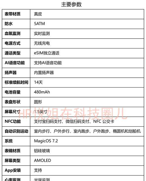 如何查看智能手表的电量评测？评测结果代表了什么？