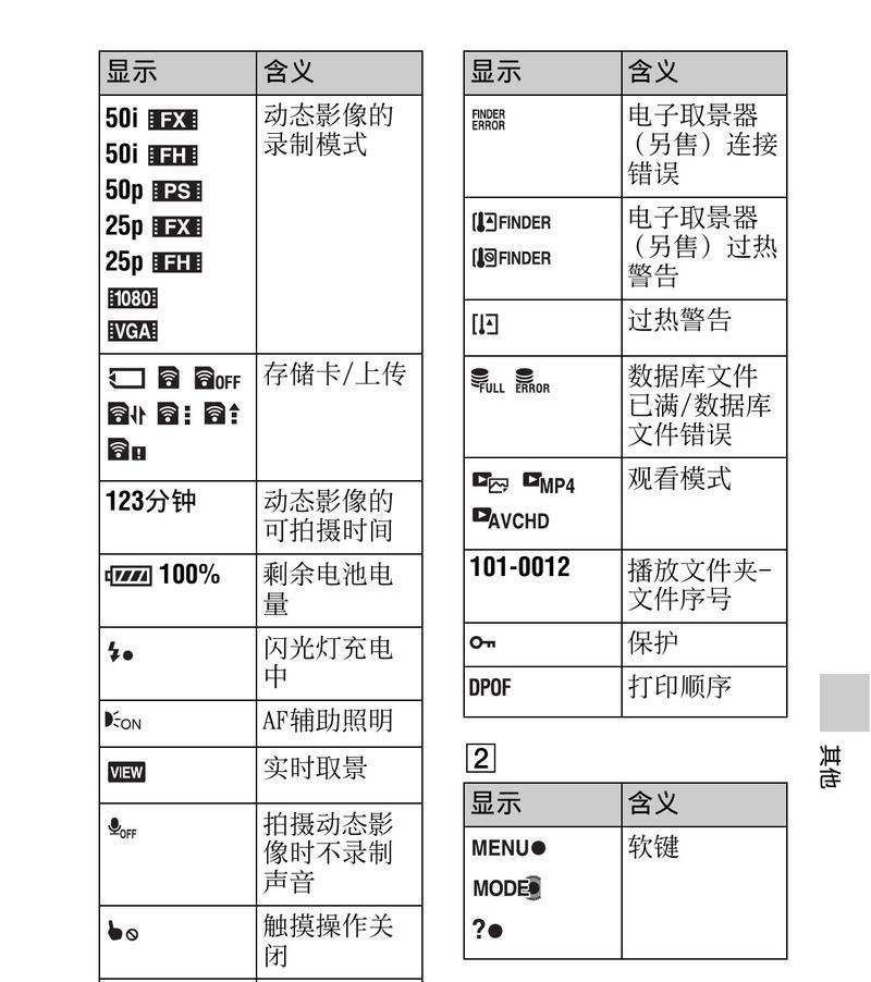 索尼相机序列号查询方法是什么？