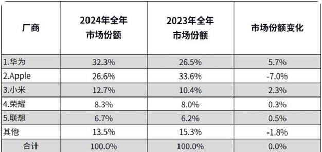 卢湾平板电脑的生产工艺如何？质量可靠吗？
