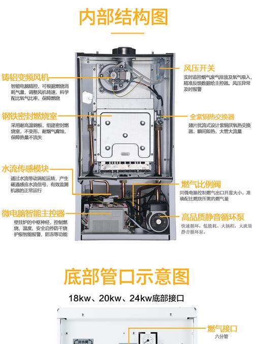 地暖热水器恒温调节方法是什么？