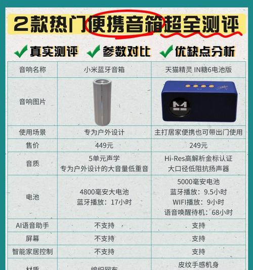 蓝牙优盘与超大音箱连接的步骤是什么？