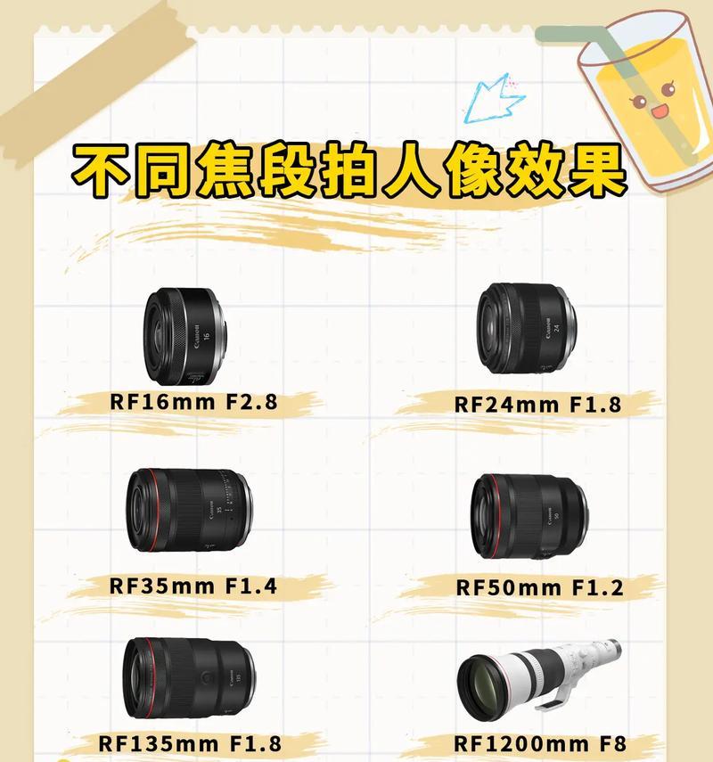 相机镜头拉近按键不动怎么办？