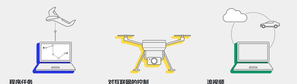 苹果调制解调器固件丢失解决方法？
