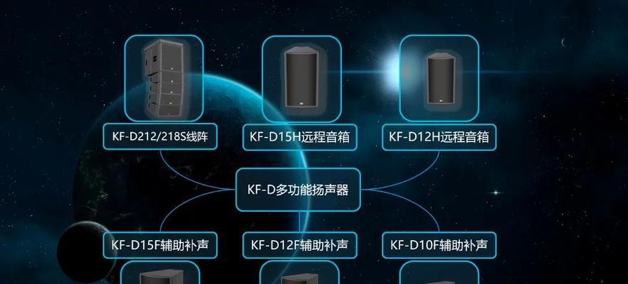 音箱导向孔大小选择标准是什么？如何选择合适的导向孔？