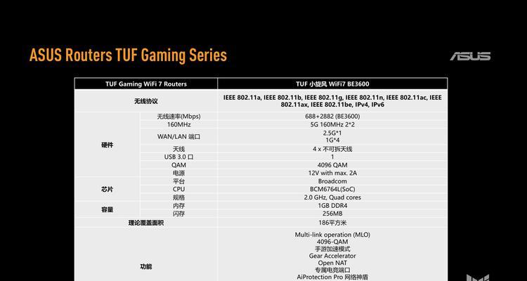 华硕路由器访问nas的步骤和方法是什么？