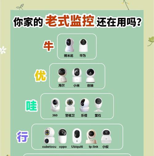 家庭摄像头如何与手机连接？