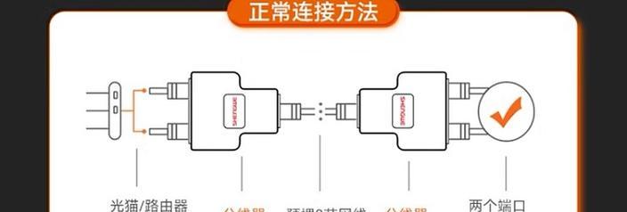 路由器六线连接顺序正确方法是什么？