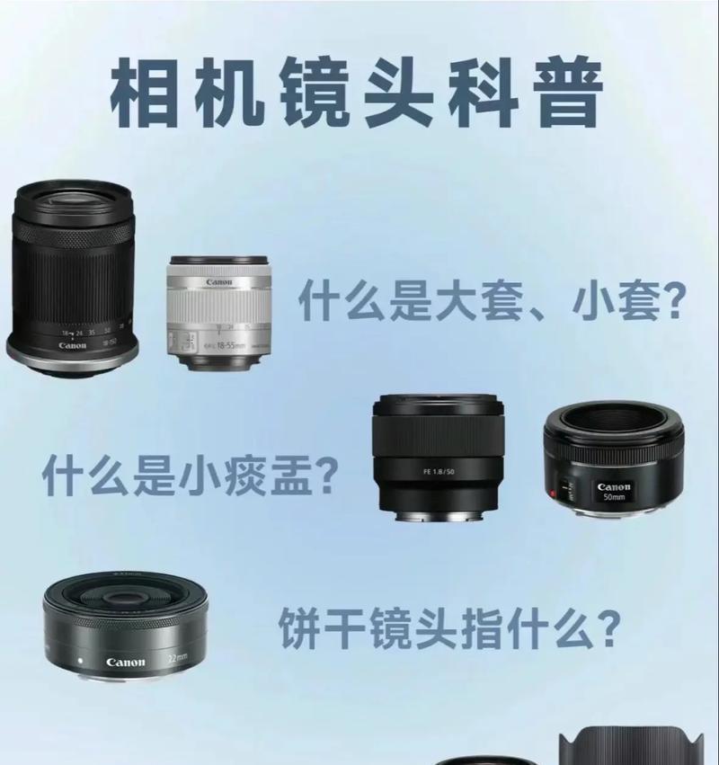 相机镜头要多在什么温度？温度对镜头有何影响？