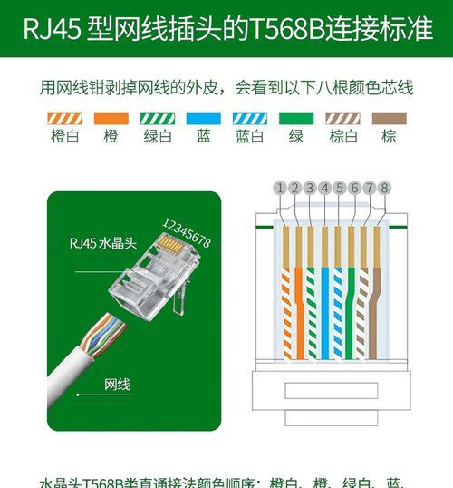 京东路由器设置为AP模式的步骤是什么？设置后如何使用？