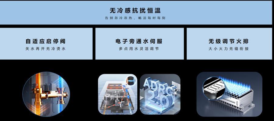 热水器恒温阀增压怎么调？调整后能带来哪些好处？