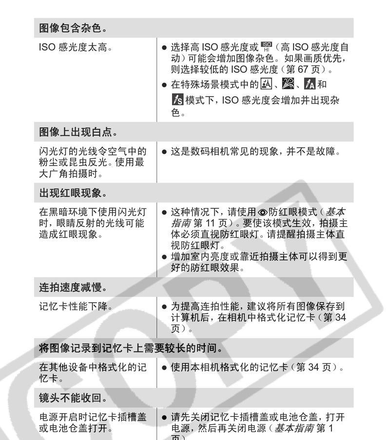 佳能相机镜头出现小白点是什么原因？如何清除镜头上的小白点？