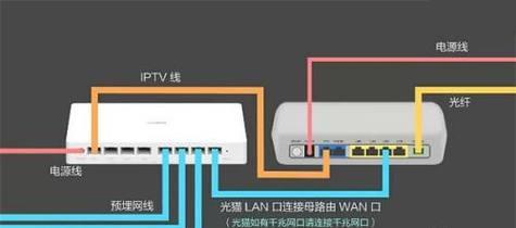 透明路由器支架安装方法是什么？