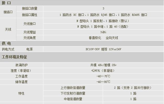 智能灯光网关如何配置？