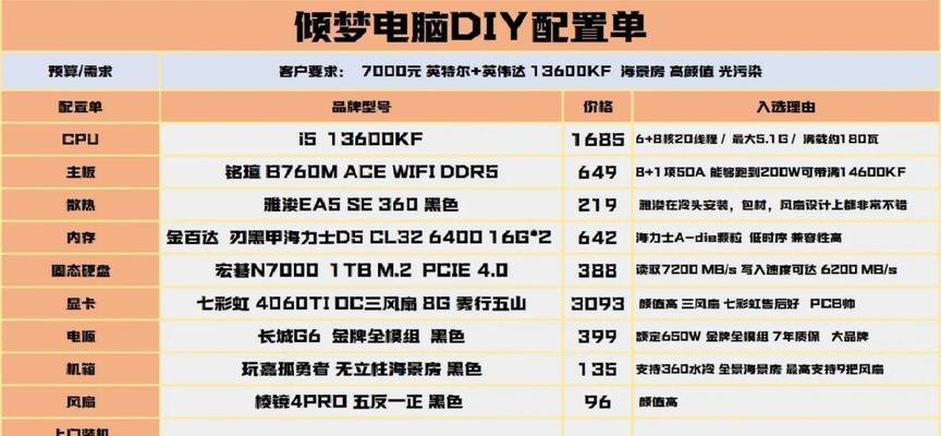 玩家要服务器怎么办？选择标准和配置指南是什么？