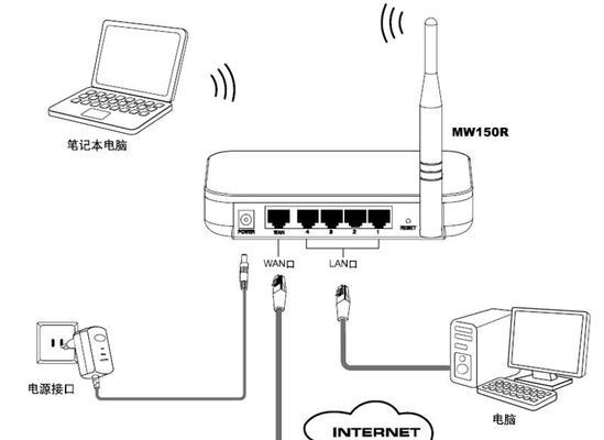 校园宿舍如何正确安装路由器？